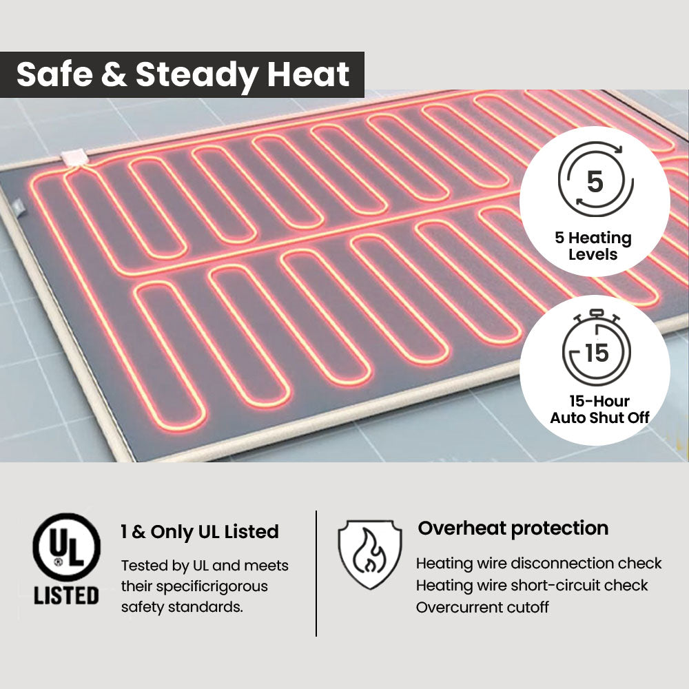 Aero Silver Carbon Heating Mat (Double)_Free Shipping