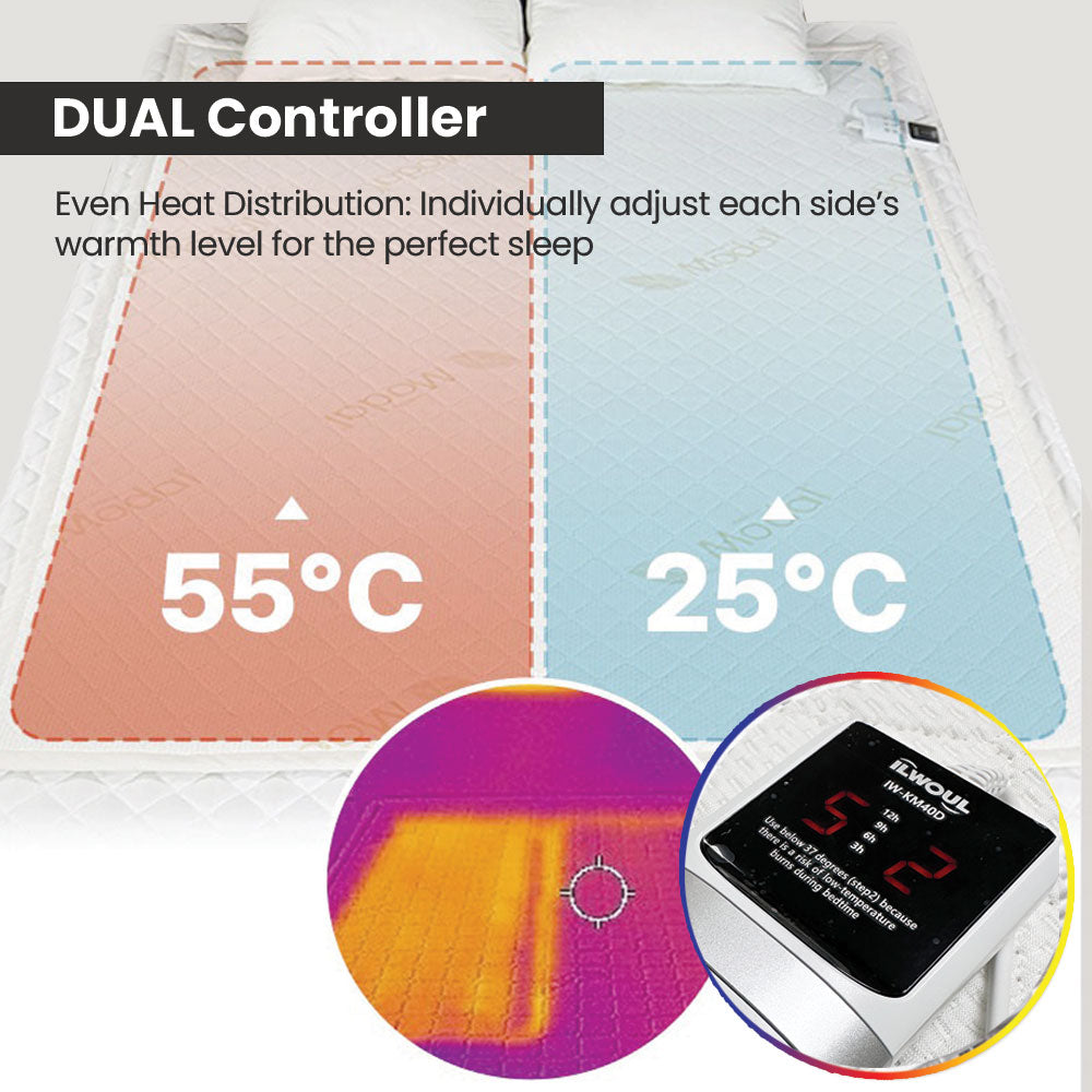 Aero Silver Carbon Heating Mat (Double)_Free Shipping
