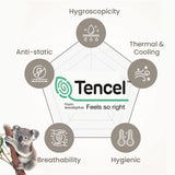 Tencel Heated Mattress Pad Single_Free Shipping